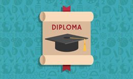 Diploma of Business